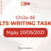 Chữa đề IELTS Writing task 2 ngày 20/05/2021