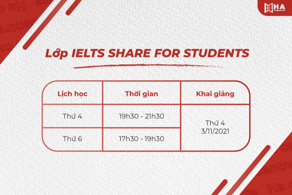 thông tin lớp IELTS Share For Student