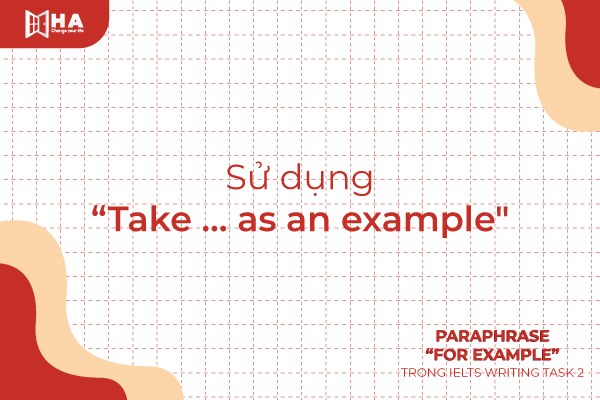 Sử dụng “Take … as an example" Cách nói thay thế Paraphrase For Example/Instance