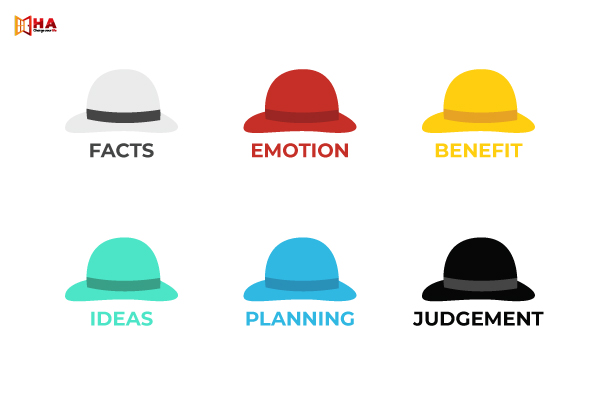 Ứng dụng tư duy Six Hats vào IELTS Writing