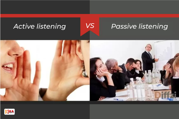 Tổng quát về Passive Listening
