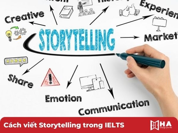 Cách viết Storytelling trong IELTS