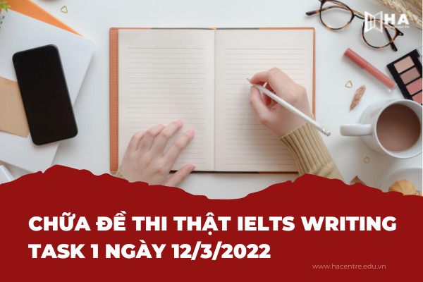 Chữa đề thi thật IELTS Writing task 1 ngày 12/3/2022