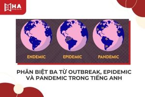 Phân biệt ba từ Outbreak, Epidemic và Pandemic trong tiếng Anh