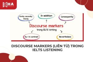 Discourse Markers trong IELTS Listening cần biết