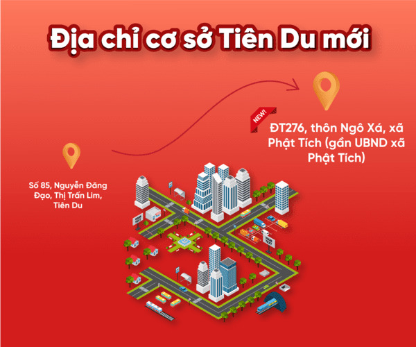 THÔNG BÁO: Địa chỉ cơ sở HA Centre Tiên Du mới