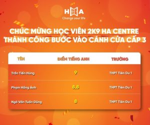Chúc mừng học viên HA Centre đỗ vào trường THPT Tiên Du 1