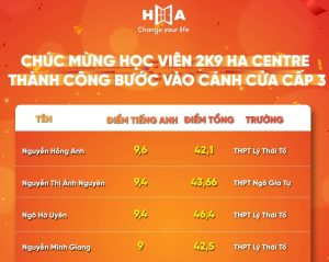 Học viên HA Centre 2k9 Từ Sơn đạt điểm cao kì thi vào lớp 10